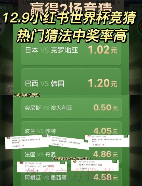 世界杯竞猜平台中奖技巧指南 世界杯竞猜平台中奖技巧指南