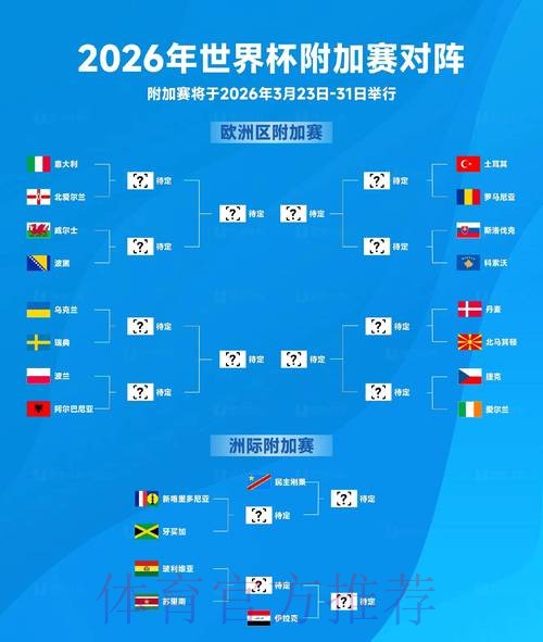 2026世界杯排名入口 2026世界杯排名入口