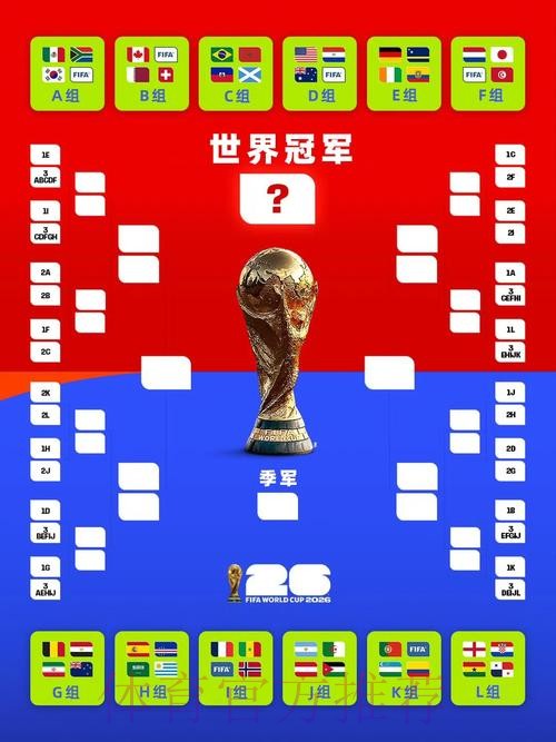 世界杯比赛结果入口 世界杯比赛结果入口