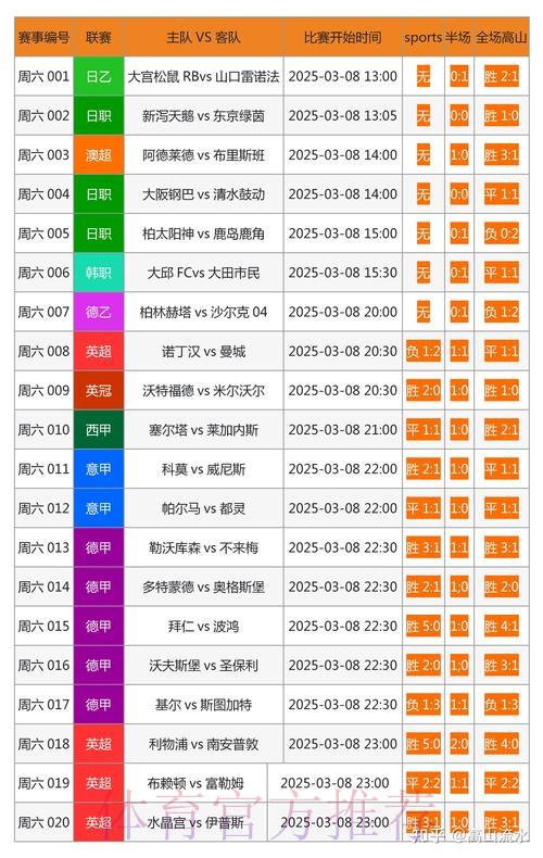 全面解析世界杯外围在线投注攻略