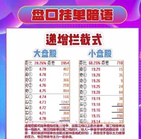 如何选择合适的世界杯盘口 如何选择合适的世界杯盘口